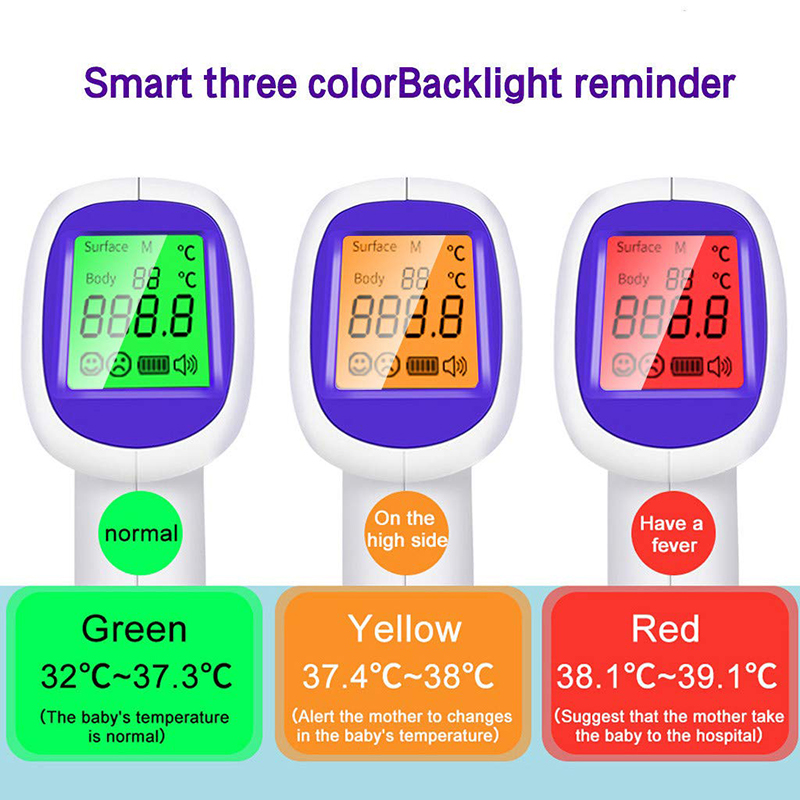 Medical IR Fever Thermometer L - Pulse Oximeter recension och pris