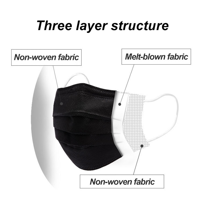 100-400pcs Black Mask Disposab - Surgical Mask recension och pris